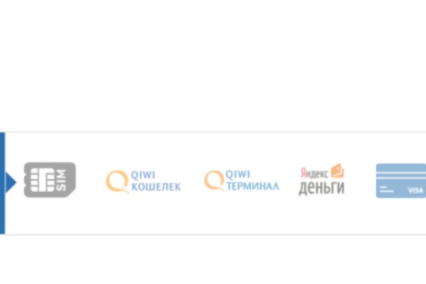 Услуги даркнета