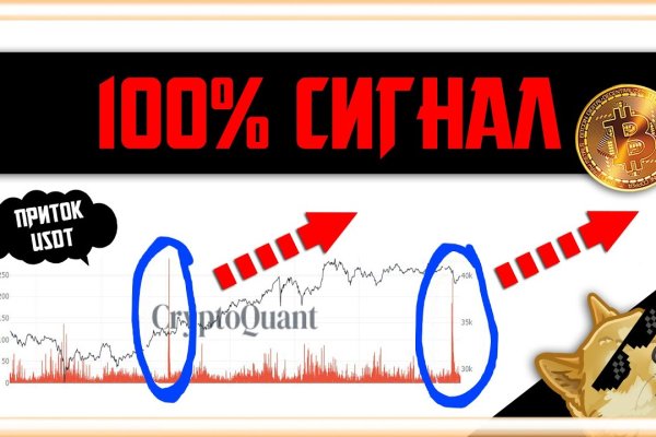 Kraken это