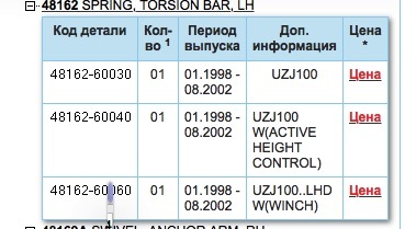 Кракен маркетплейс что там продают