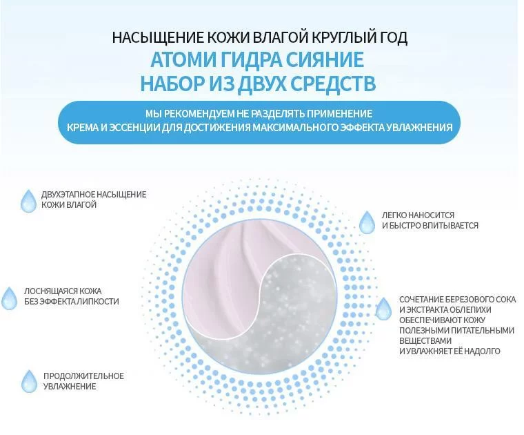 Кракен торговая